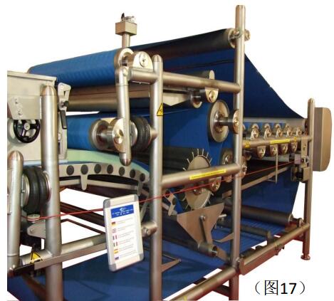 螺旋壓榨機潤滑油的作用